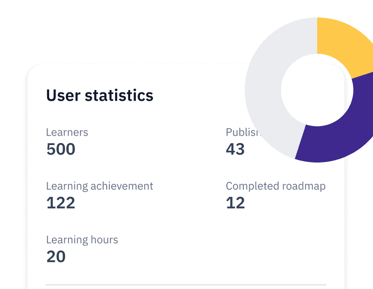 learner-tracker