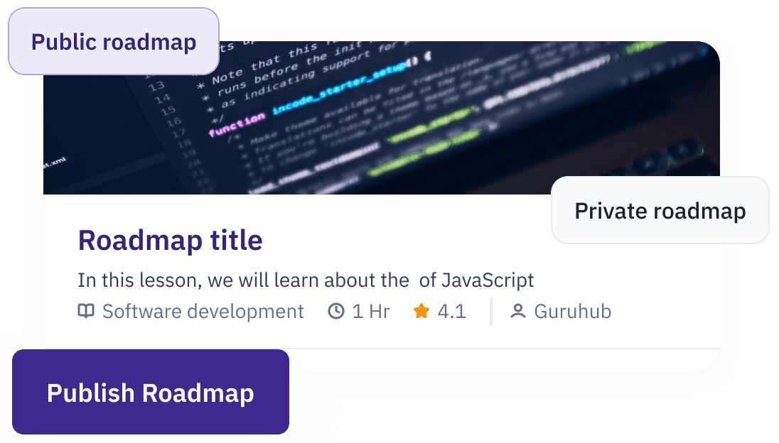 share-roadmaps